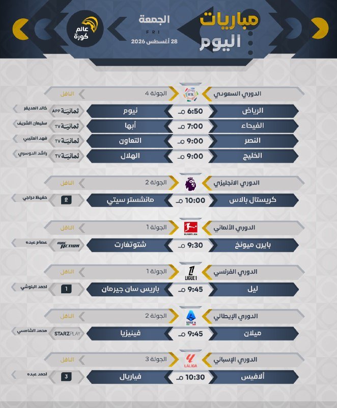مباريات الجمعة…