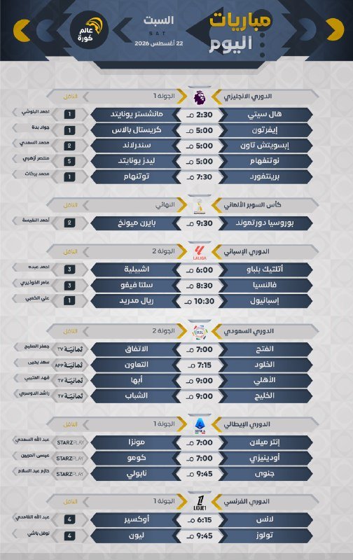 مباريات السبت…