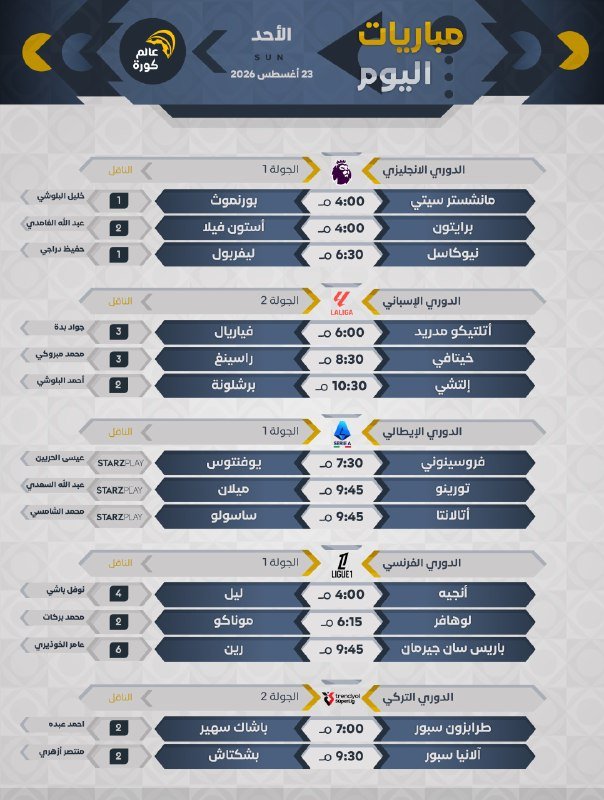 مباريات الأحد…