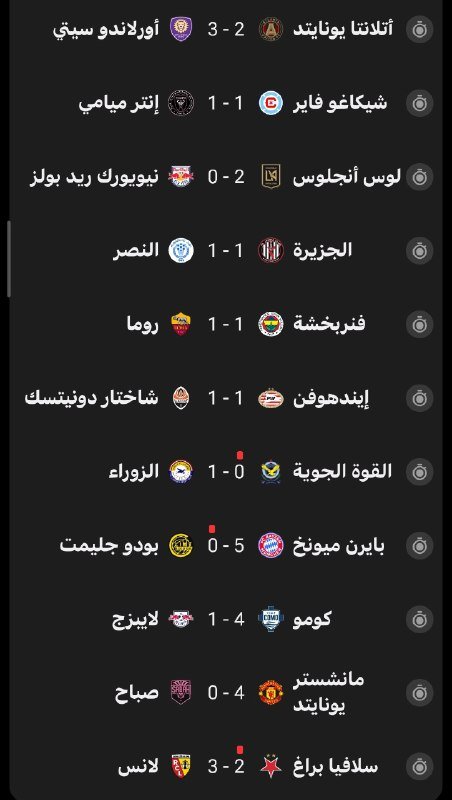 نتائج أبرز مباريات يوم أمس الخميس….