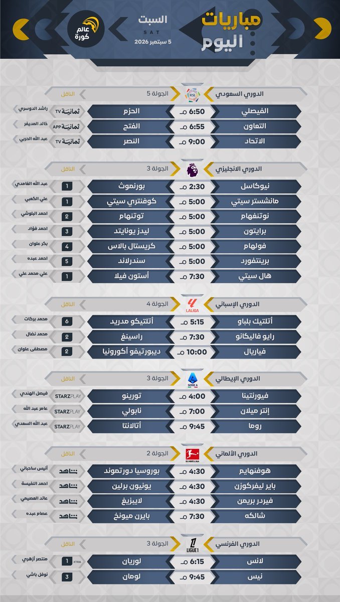 #مباريات_اليوم | السبت 5 سبتمبر

المواعيد
القنوات الناقلة
المعلقين …