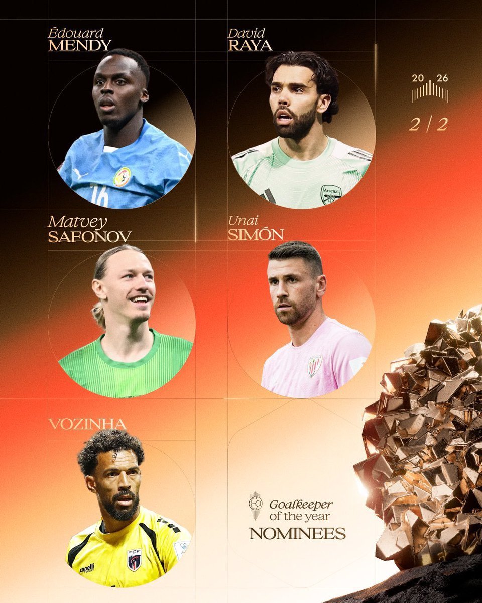 المرشحون لجائزة أفضل حارس مرمى للرجال لعام 2026.. 

 ياسين بونو
 تيبو كورتوا
 خو…