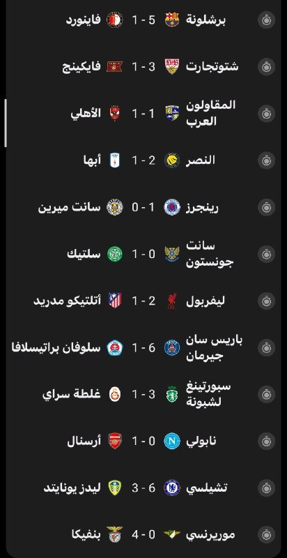 نتائج أبرز مباريات يوم أمس الأربعاء….
