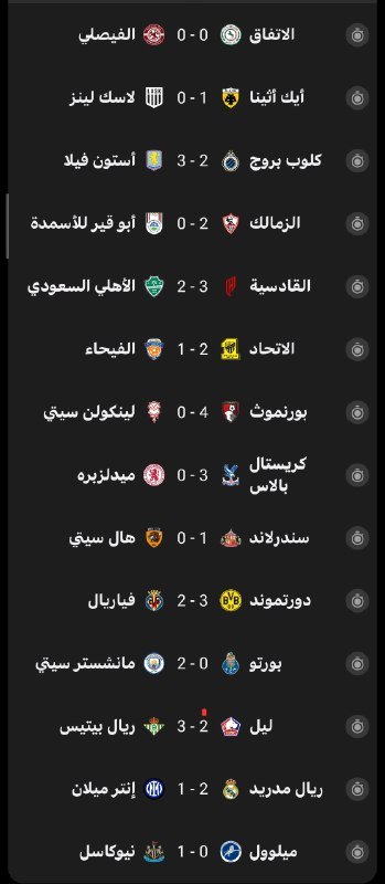 نتائج أبرز مباريات يوم أمس الثلاثاء….