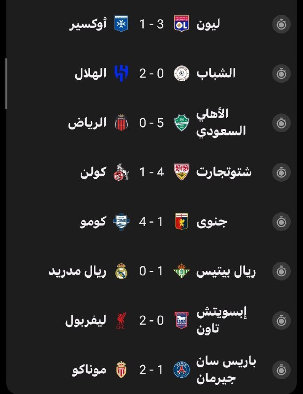 نتائج أبرز مباريات يوم أمس الجمعة….